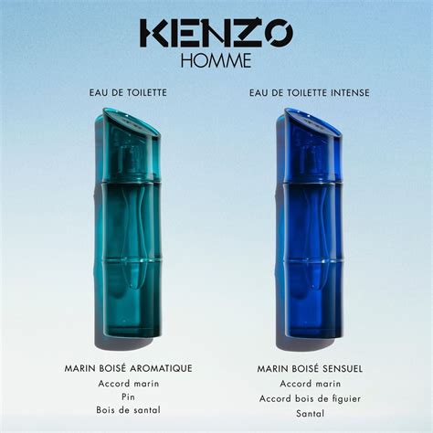 nouveau kenzo homme